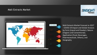 Malt Extracts Market Share, Size and Forecast to 2027