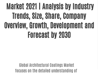 Architectural Coatings Market 2021 | Analysis by Industry Trends, Size, Share, Company Overview, Growth, Development and