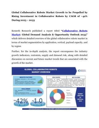 Global Collaborative Robots Market PR