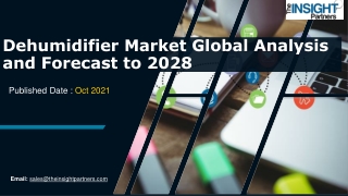Dehumidifier Market