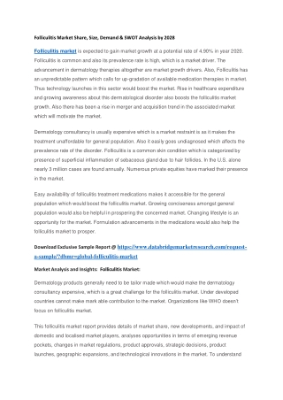 Folliculitis Market Share, Size, Demand & SWOT Analysis by 2028