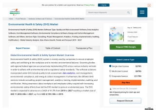 Environmental Health & Safety (EHS) Market Trends and Forecast 2019 - 2027