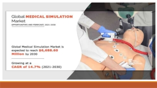 Medical Simulation Market Size, Share, Growth, Trends, Forecast 2022-2030