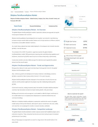 Ethylene Tetrafluoroethylene Market - Global Industry, Analysis, Size, Share, Gr