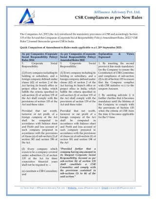 CSR Compliances as per New Rules