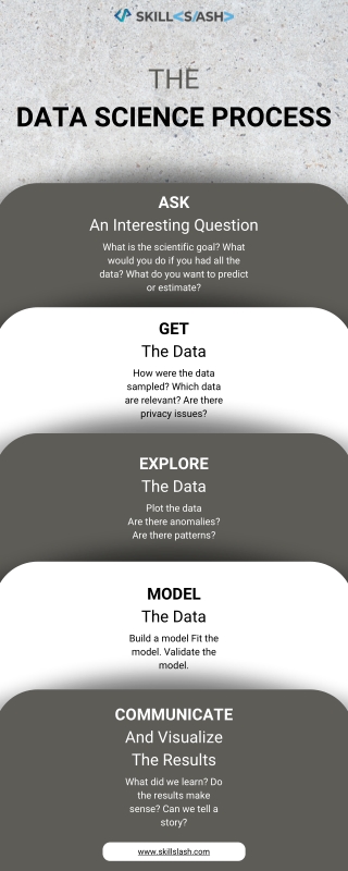 big data
