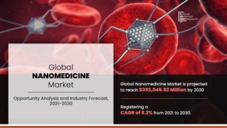 What is Nanomedicine?