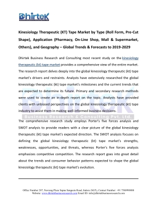 Kinesiology Therapeutic (KT) Tape Market