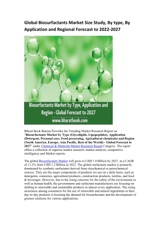 Global Biosurfactants Market Research Report 2022-2027