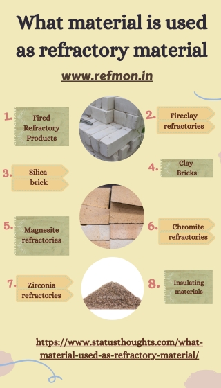 What material is used as refractory material?