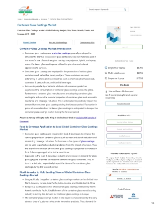 Container Glass Coatings Market - Global Industry Analysis 2027
