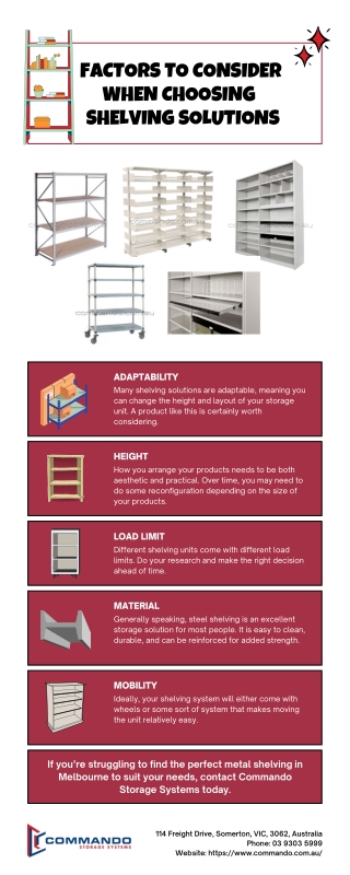 Factors to Consider When Choosing Shelving Solutions
