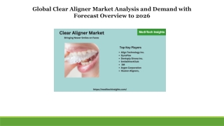 Clear Aligner Market – Insights on Upcoming Trends 2026
