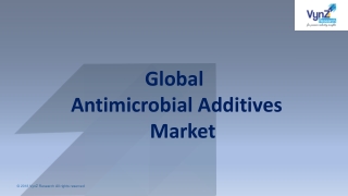 Antimicrobial Additives Market Drivers, Report Size and Trends | Analysis by 202
