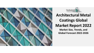 Architectural Metal Coatings Market, Share, Size, Segmentations, Industry Trends