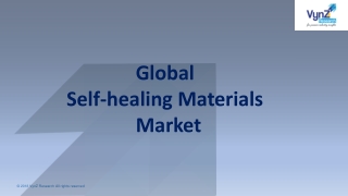 Self-healing Materials Market Driver, Growth Size | Research Report, 2021-2027