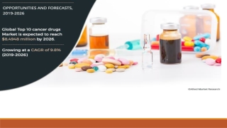 What is Top 10 Cancer Drugs?