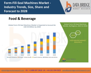 Form-Fill-Seal Machines Market