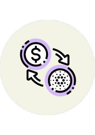 Cardano Price Prediction