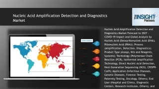 Nucleic Acid Amplification Detection and Diagnostics Market Forecast to 2027