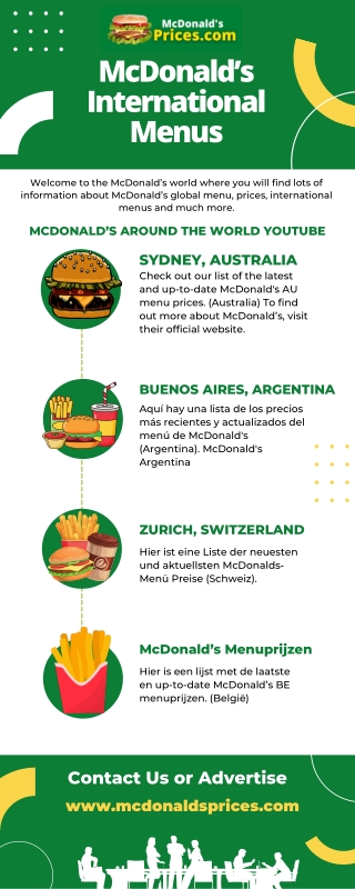 McDonald’s International Menus