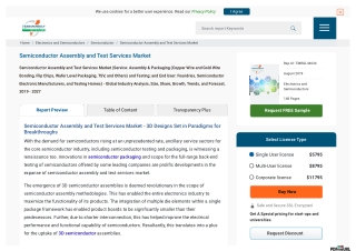 Semiconductor Assembly and Test Services Market Trends, and Forecast, 2019 - 202