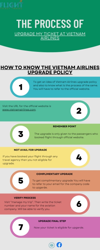 How do I upgrade my ticket at Vietnam Airlines?