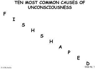 TEN MOST COMMON CAUSES OF UNCONSCIOUSNESS