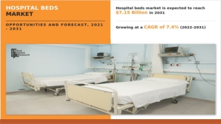 What is Hospital Beds?