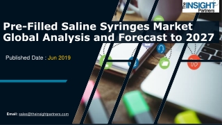 Pre-Filled Saline Syringes Market