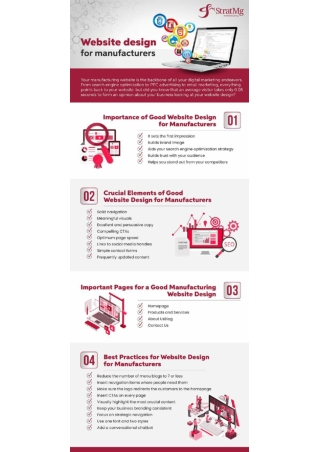 Website Design for Manufacturers