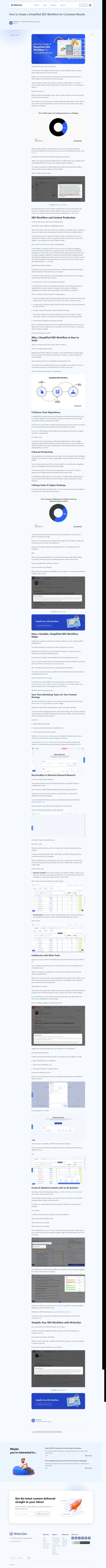 WriterZen - This AI Writing Tool Fits into Content Workflows to Augments, Not Replace Writers’ Creativity