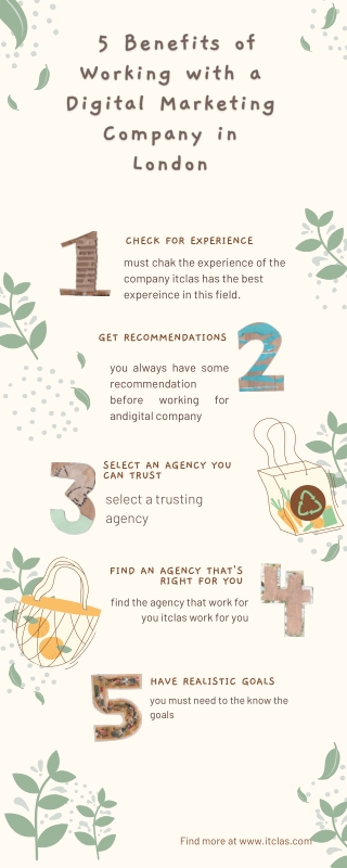 Green Organic Living a zero waste life Infographic