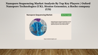 Nanopore Sequencing Market Forecast 2021 – 2026