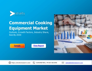 Commercial Cooking Equipment Market by Technological Advancement and Revenue Growth for Top Industry Gainers Alto Shaam