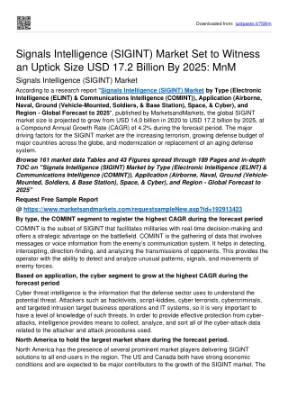 Signals Intelligence Market Surge Valuation Of USD 17.2 billion By 2025: mnm