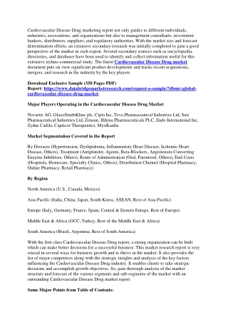 Cardiovascular Disease Drug Market 2