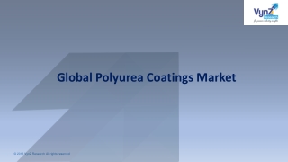 Global Polyurea Coatings Market Report News