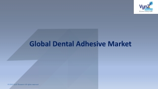 Dental Adhesive Market Report News