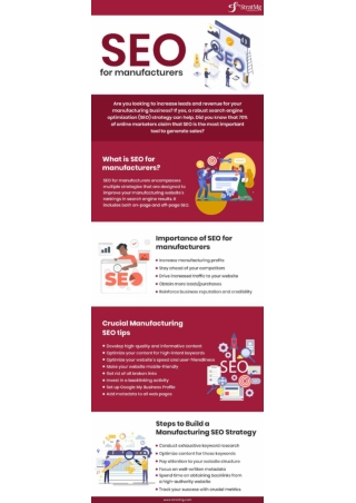 SEO for Manufacturers