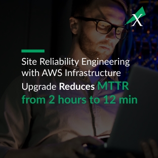 Site Reliability Engineering With AWS for Zero-Trust Platform Leader