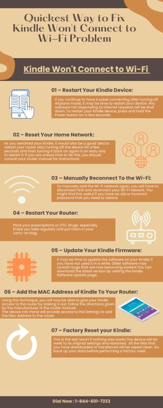 Quickest Way to Fix Kindle Won't Connect to Wi-Fi Problem