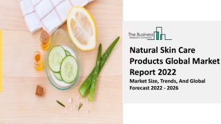 Natural Skin Care Products Market Key Drivers, Industry Growth, Demand Report