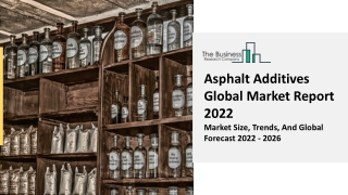 Asphalt Additives Market Demand, Business Opportunities And Share Report To 2031