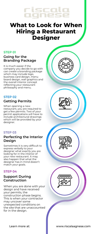 What to Look for When Hiring a Restaurant Designer in New York City