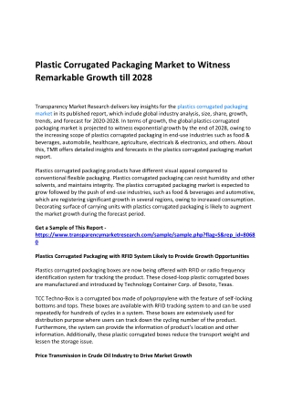 Plastic Corrugated Packaging Market Progresses for Huge Profits During2020-2028