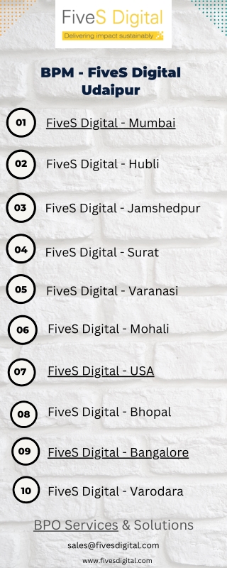 BPM - FiveS Digital