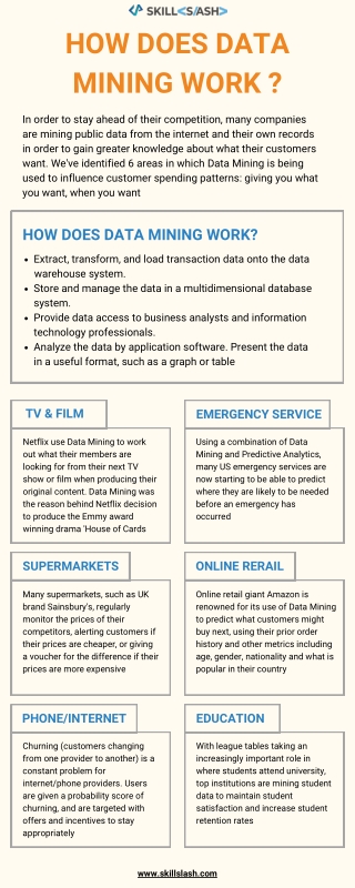 how does data mining work (1)