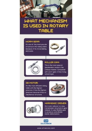 What Mechanism is used in Rotary Table