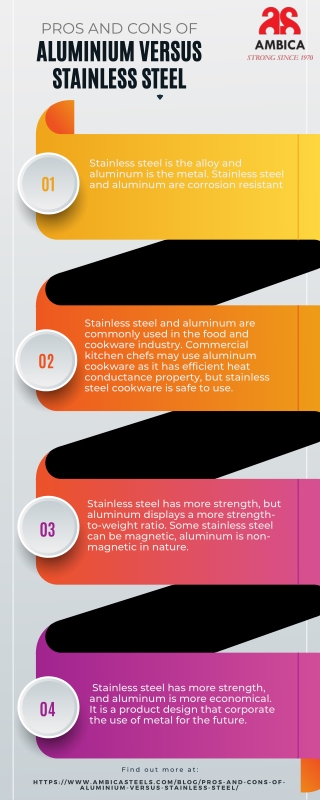 PROS AND CONS OF ALUMINIUM VERSUS STAINLESS STEEL